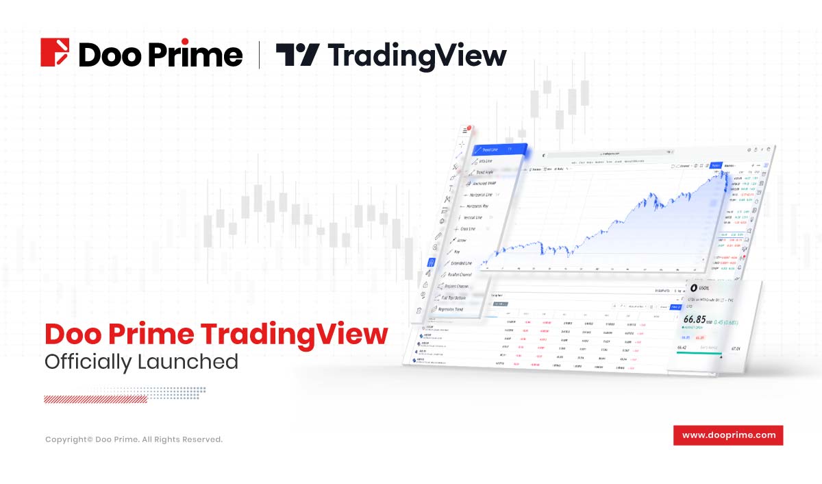 Doo Prime TradingView Is Officially Launched - D Prime News