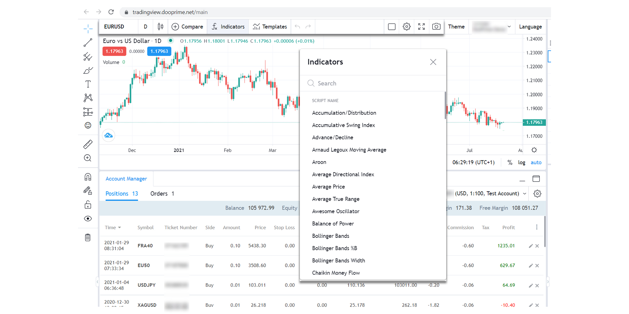 Doo Prime TradingView Is Officially Launched - D Prime News