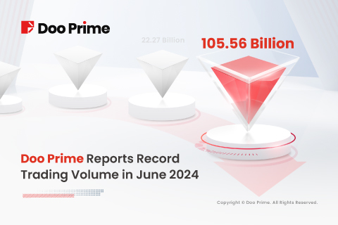 Doo Prime Reports Record Trading Volume in June 2024