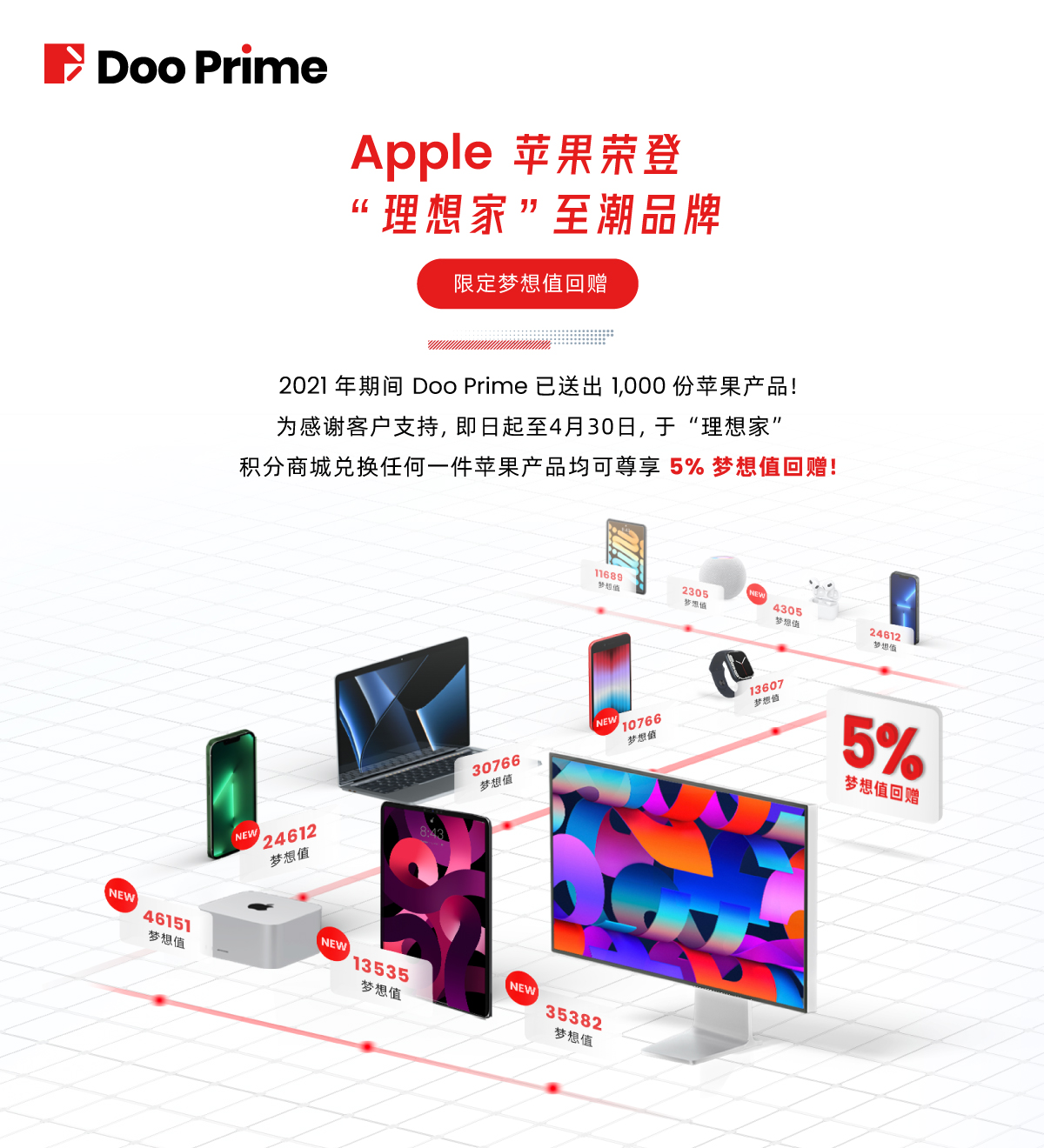 Doo Prime “理想家” 积分商城至潮来袭限定梦想值回赠- D Prime 媒体中心