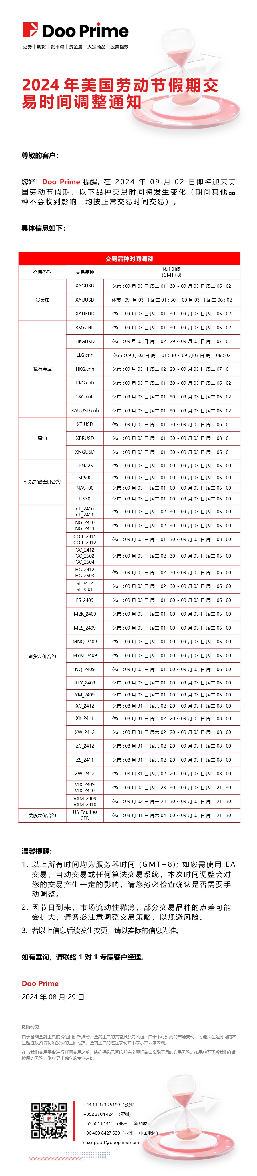 2024 年美国劳动节假期交易时间调整通知​ - D Prime 媒体中心