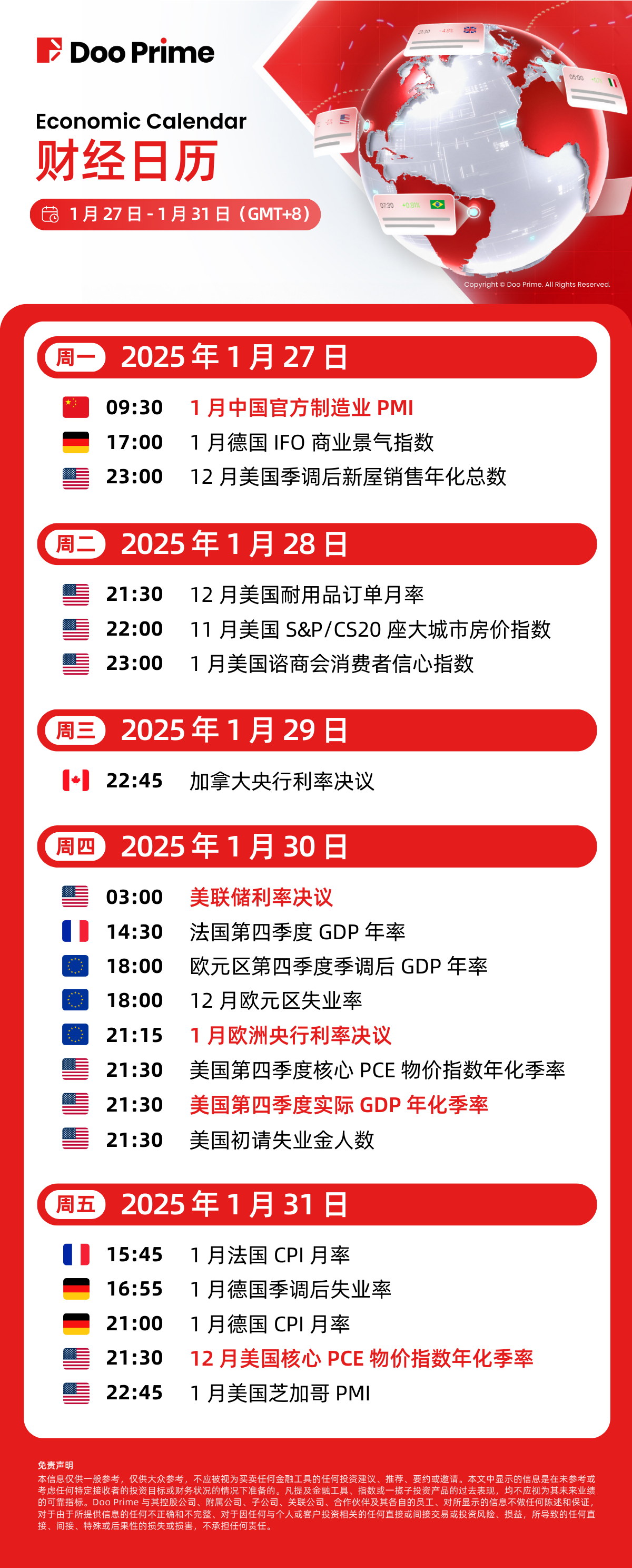 财经日历| 1 月27 日– 1 月31 日当周- D Prime 媒体中心