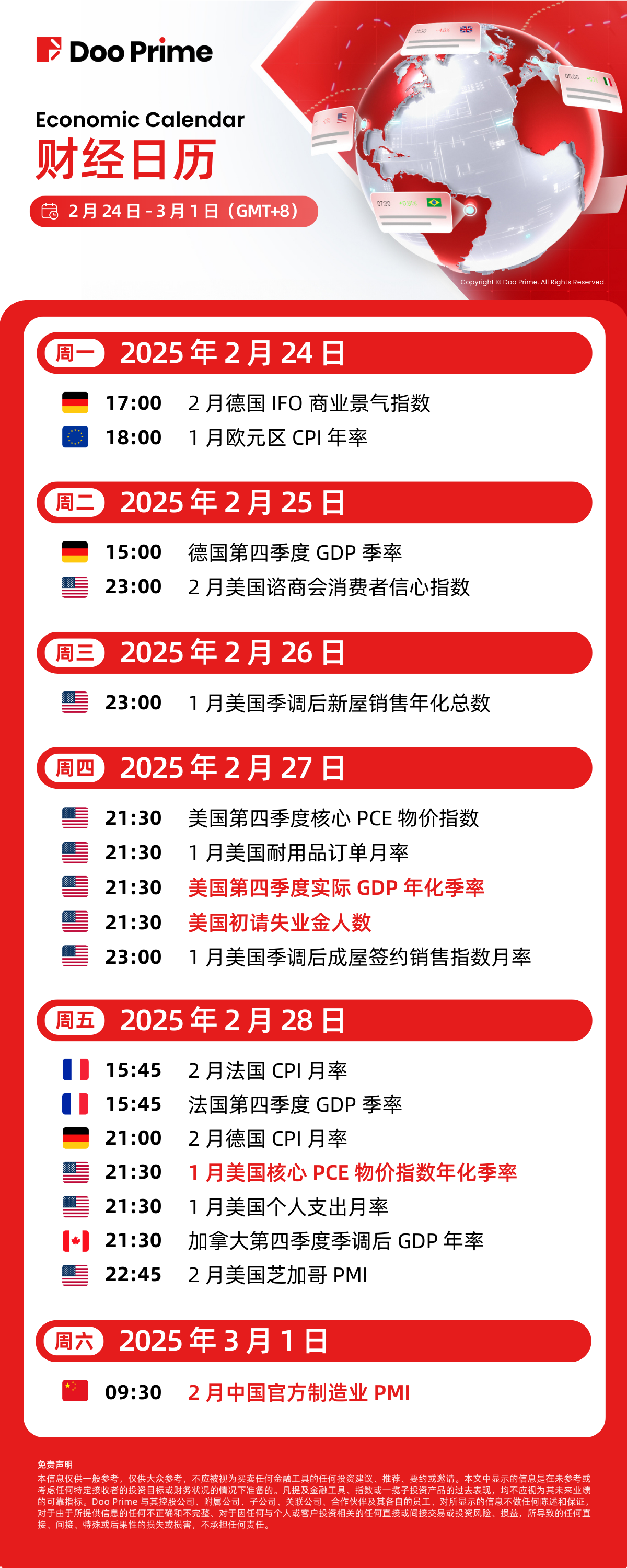财经日历| 2 月24 日– 3 月1 日当周- D Prime 媒体中心