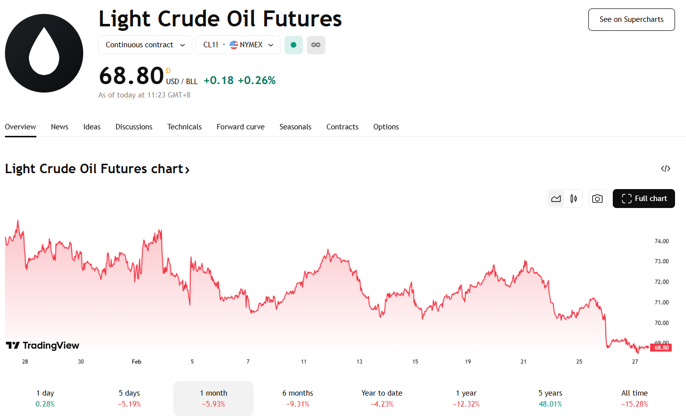 行业动态| 英伟达Q4 营收﹑指引均超预期， Blackwell 创收110 亿- D Prime 媒体中心