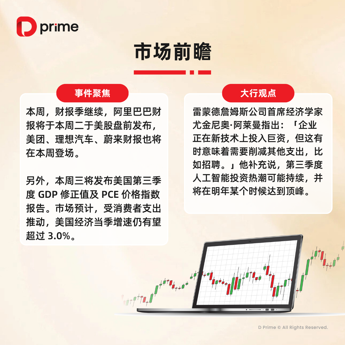 精选研报| 美股三大股指上周均录得跌幅，本周三将发布美国第三季度GDP 修正值- D Prime 媒体中心
