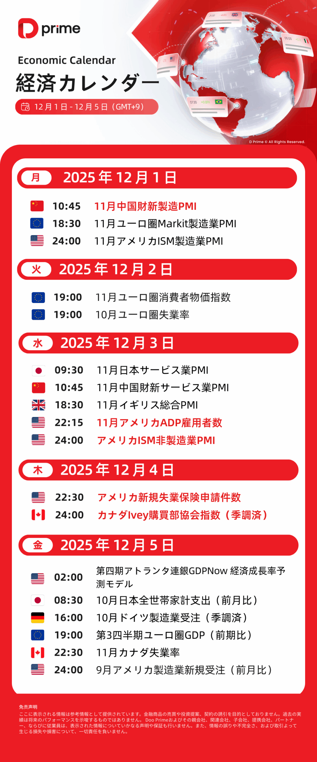 D Prime 経済指標カレンダー｜12月1日～12月5日に、重要な経済指標が発表予定！ - D Prime メディアセンター