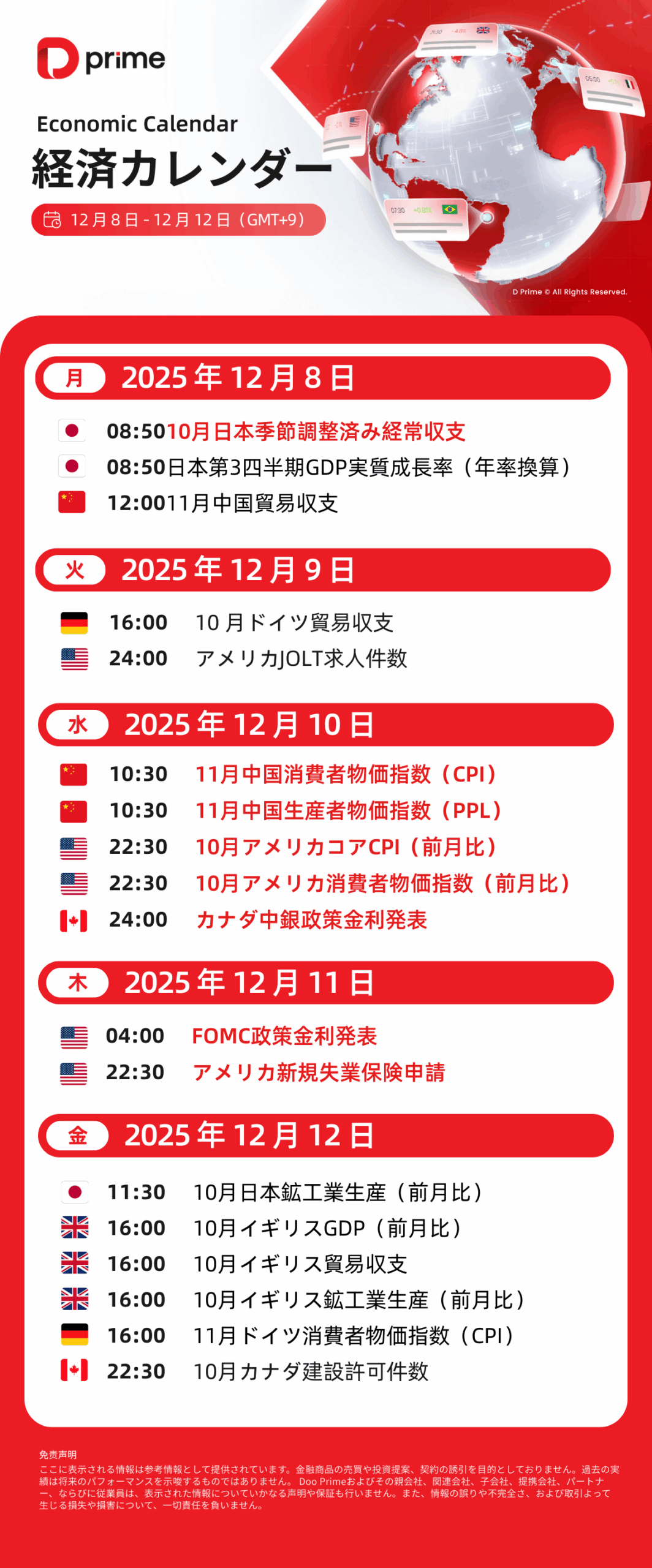 D Prime 経済指標カレンダー｜12月8日～12月12日に、重要な経済指標が発表予定！ - D Prime メディアセンター